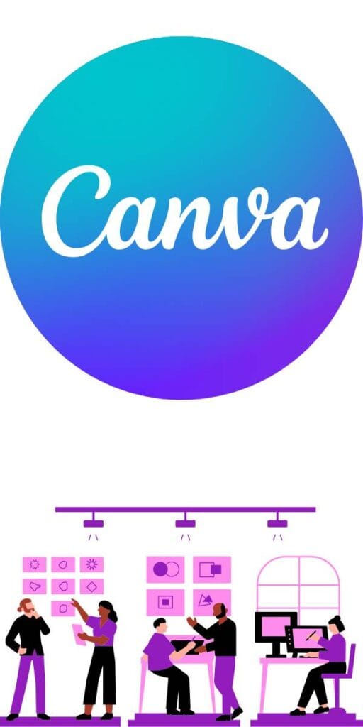 apprendre à utiliser Canva apprendre à utiliser Canva